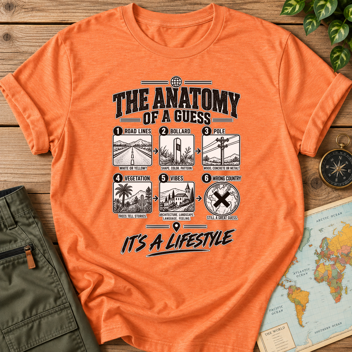 The Anatomy of a Guess T-Shirt