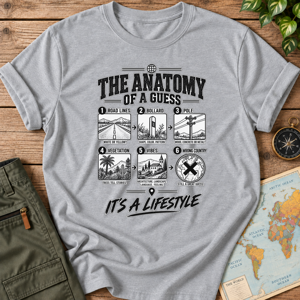 The Anatomy of a Guess T-Shirt