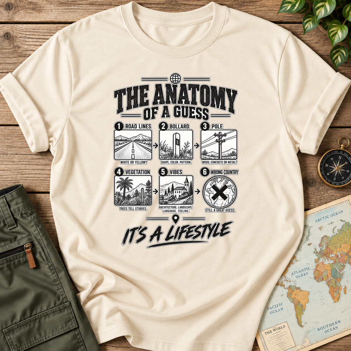 The Anatomy of a Guess T-Shirt