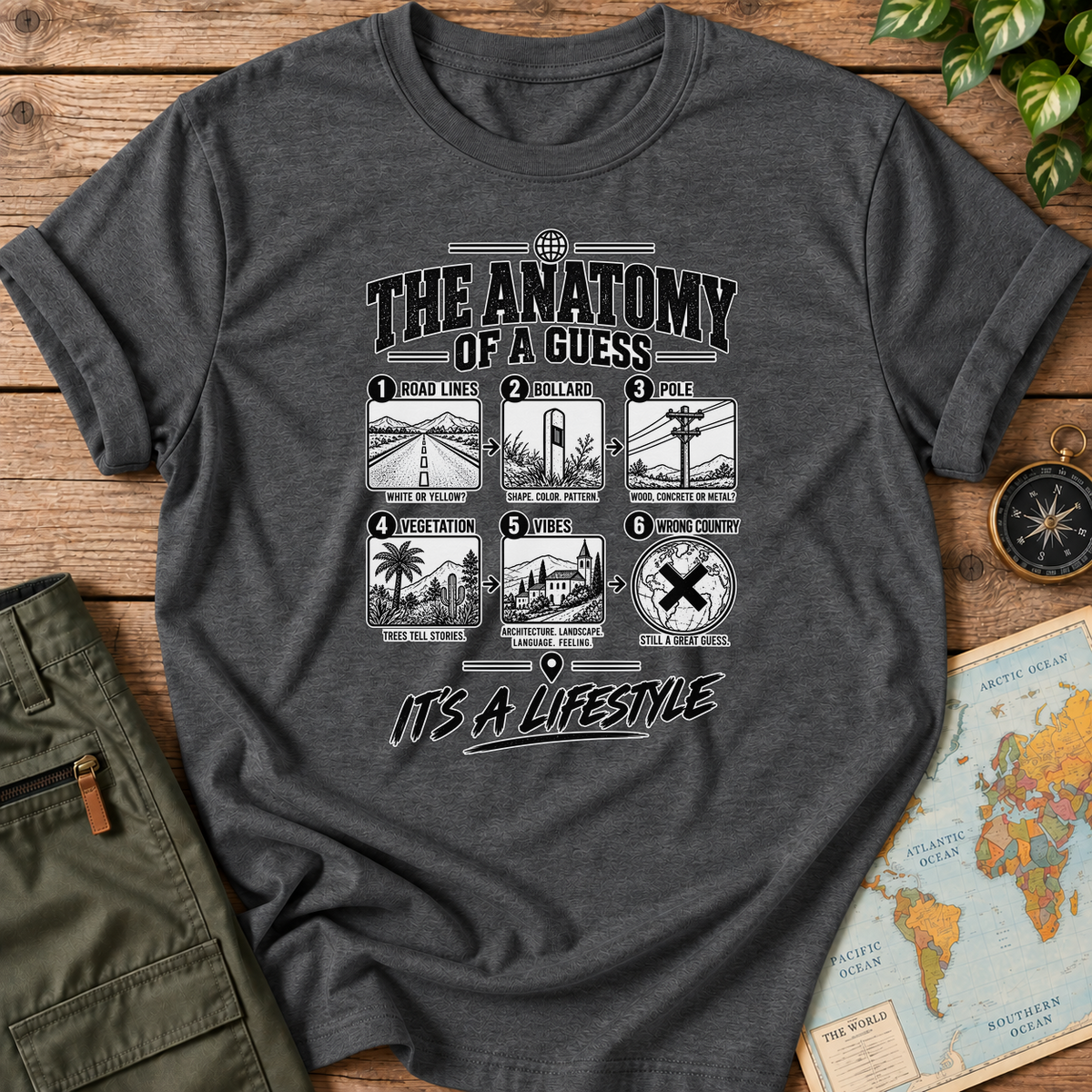 The Anatomy of a Guess T-Shirt