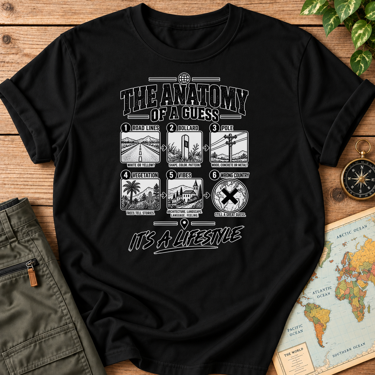 The Anatomy of a Guess T-Shirt