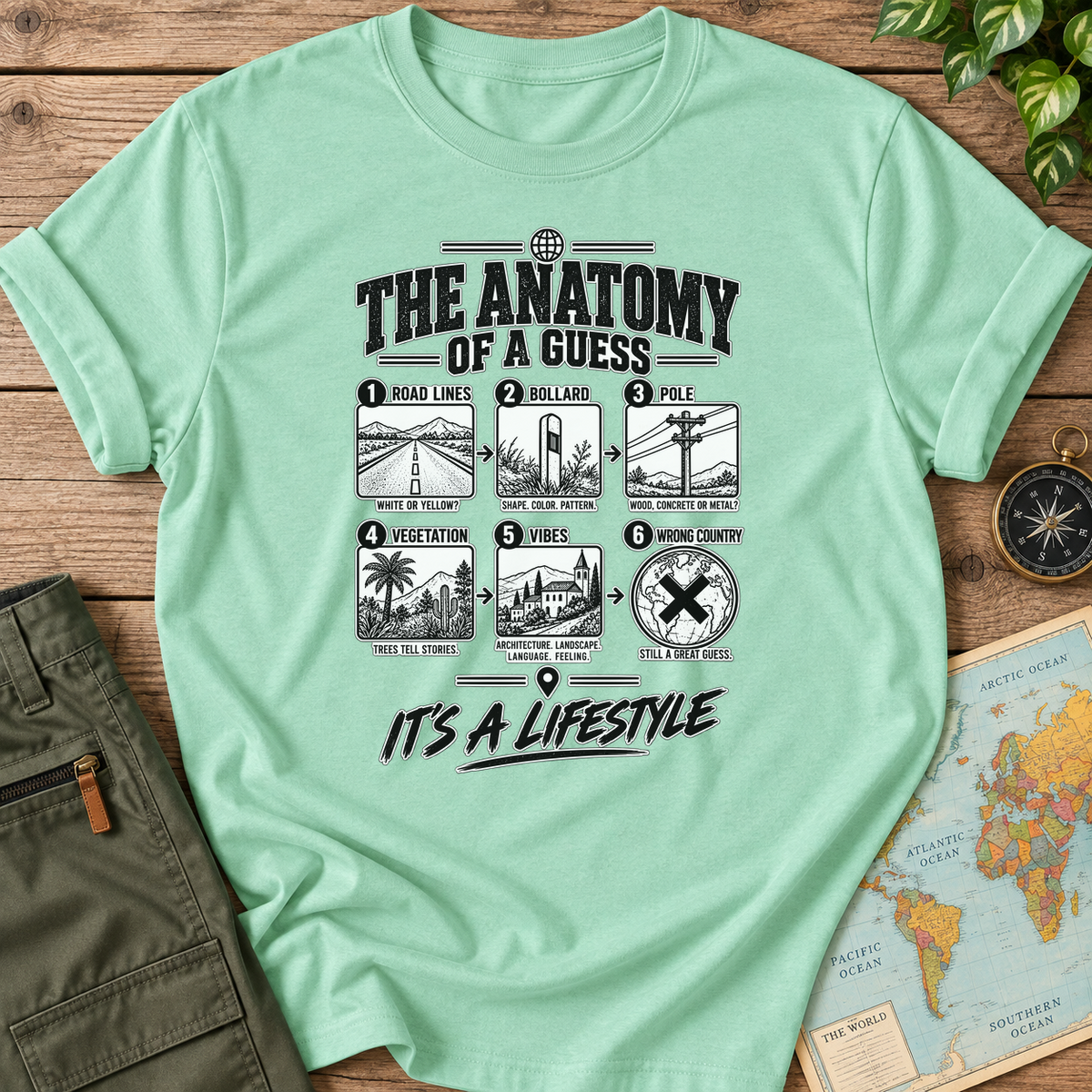 The Anatomy of a Guess T-Shirt