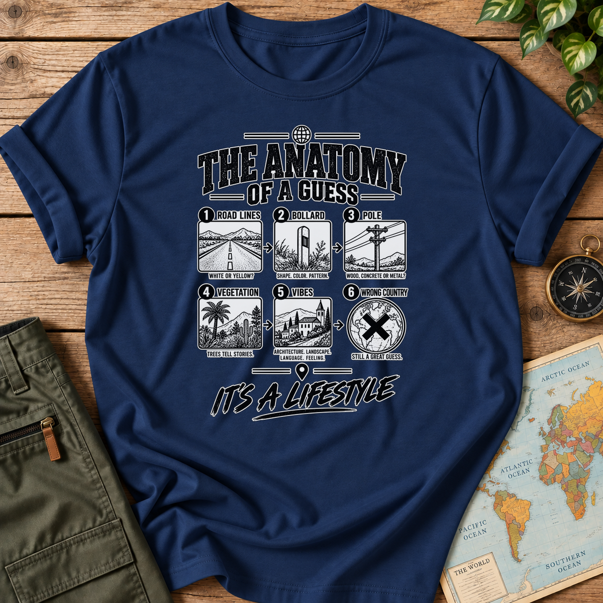 The Anatomy of a Guess T-Shirt