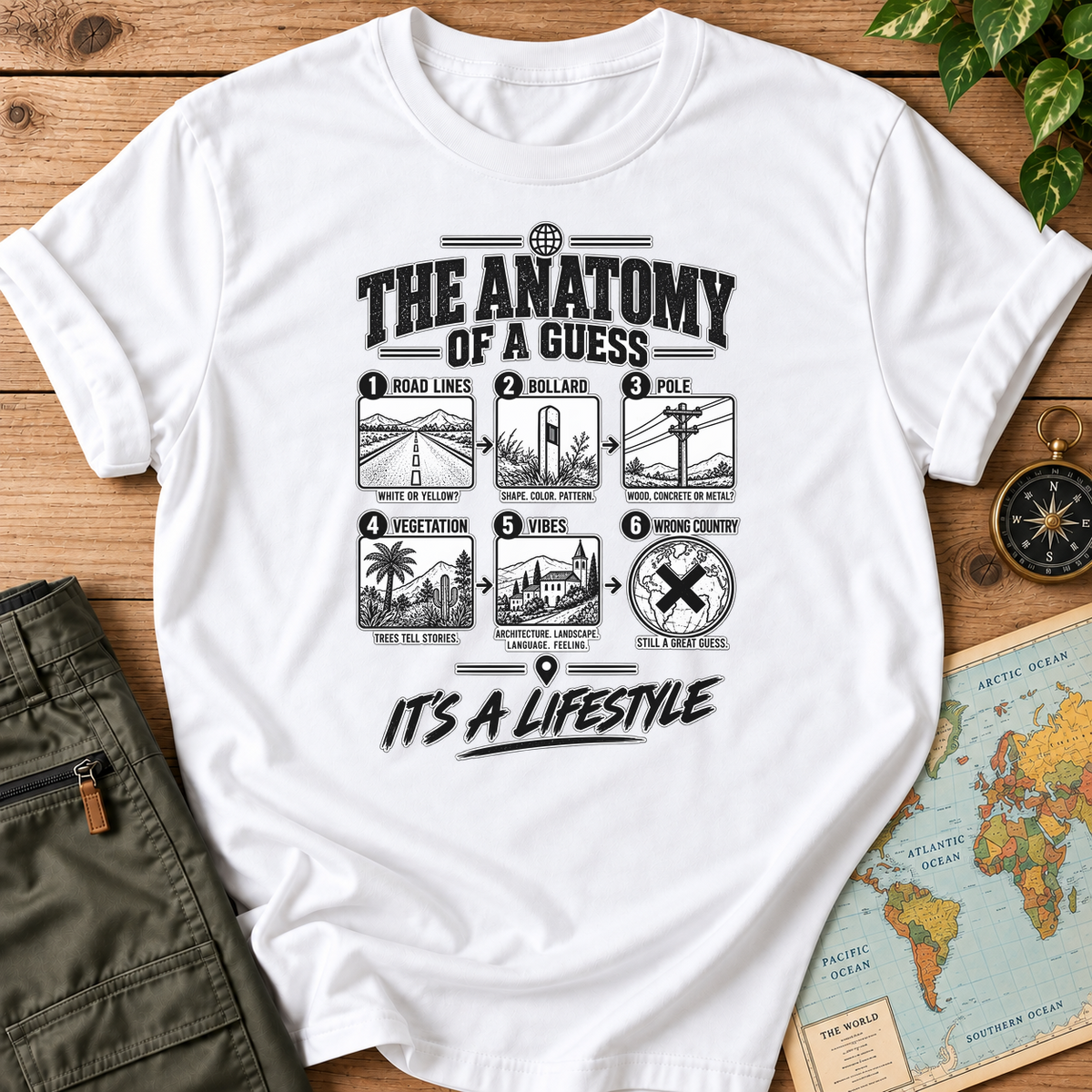 The Anatomy of a Guess T-Shirt