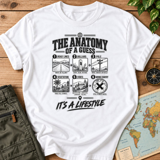 The Anatomy of a Guess T-Shirt