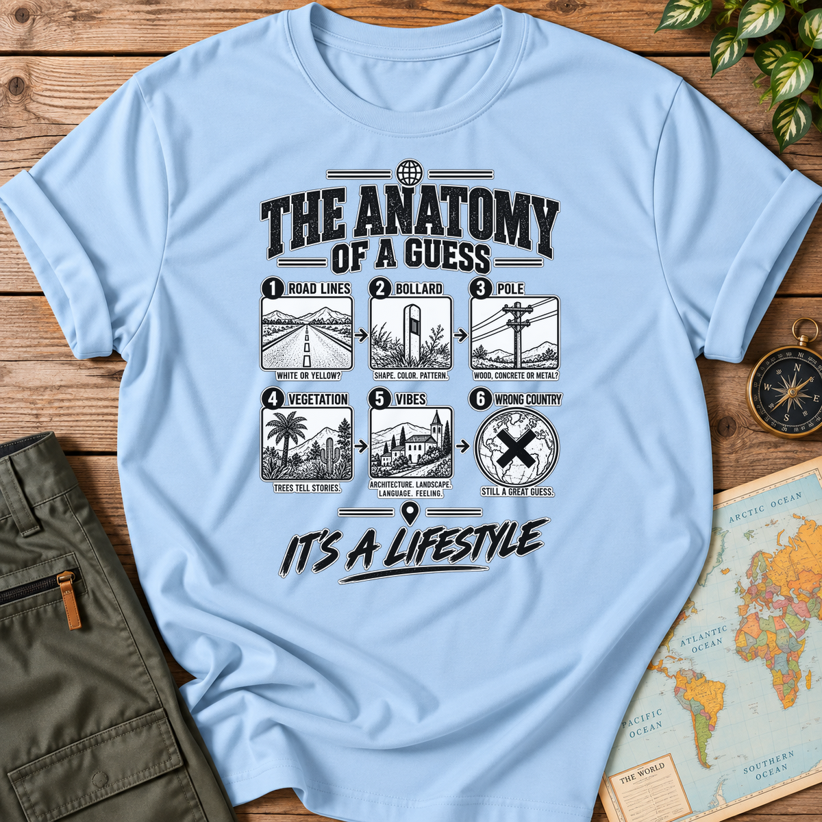 The Anatomy of a Guess T-Shirt